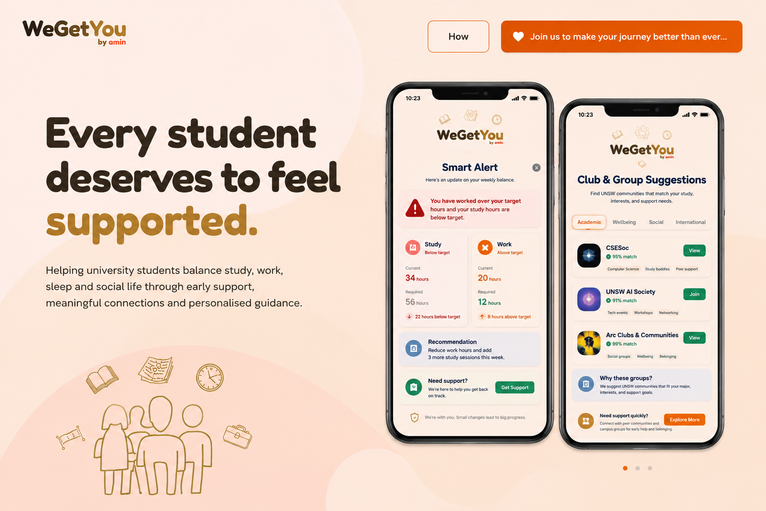 WeGetYou landing page
